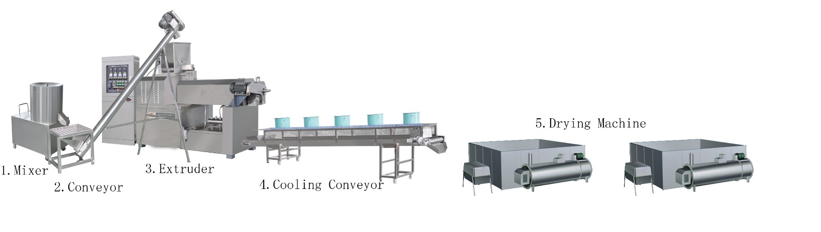 pasta macaroni processing line.jpg