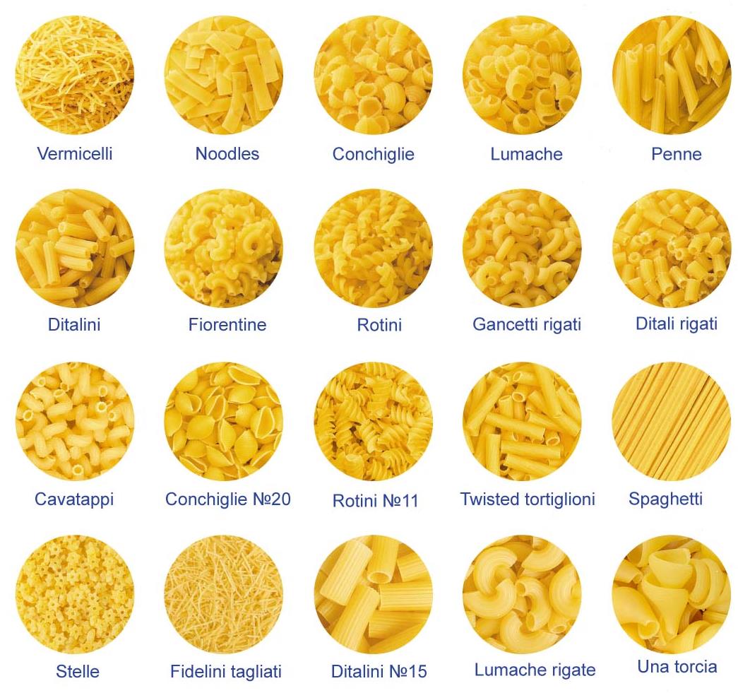 macaroni.jpg