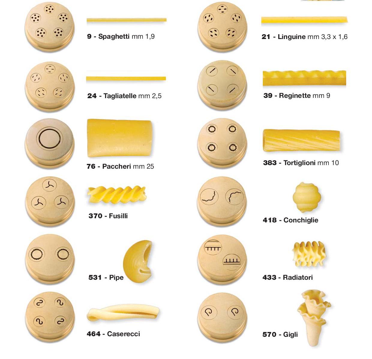 Different dies for different shapes pasta