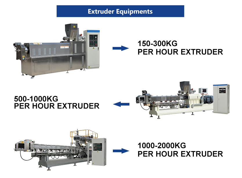 Extruder Equipments.jpg